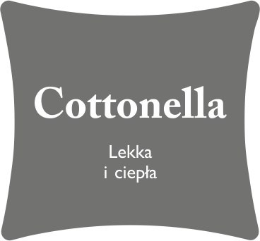 Kołdra hypoalergiczna 4 pory roku Cottonella 160x200cm Kołdra hypoalergiczna 4 pory roku Cottonella 160x200cm